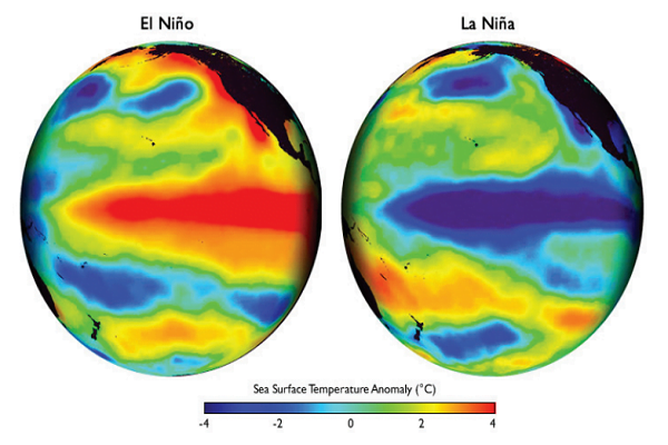 el nino kuraklik ve turkiye