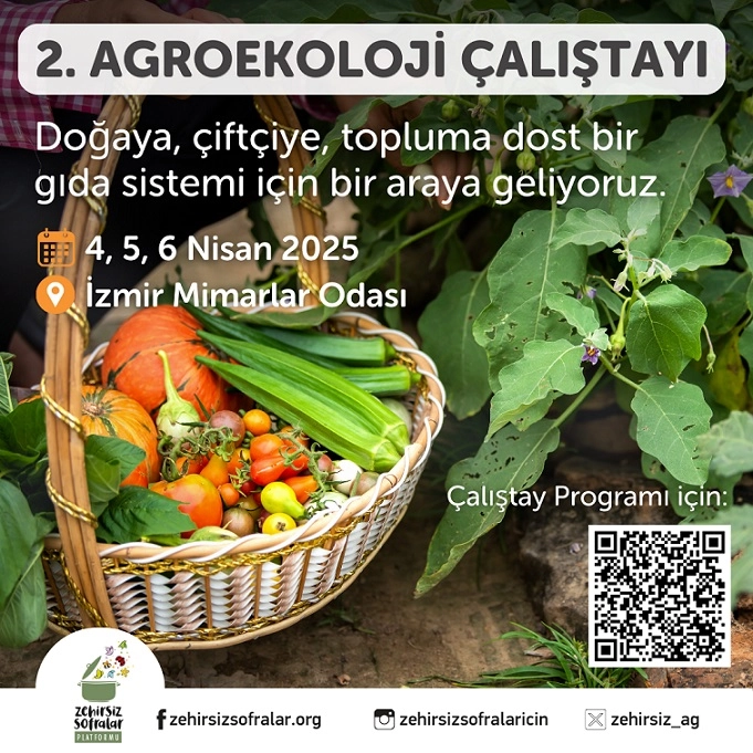 agroekoloji